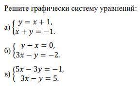 Решите графическую систему уровнений