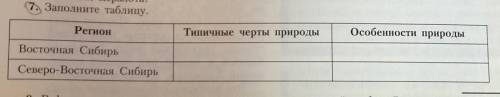 Заполните таблицу типичные черты природы и особенности природы ​