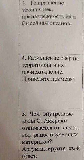 География 7 класс , буду очень благодарна!​