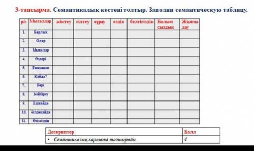 , я просто в этом не шарю скороо отправлять быстрее​