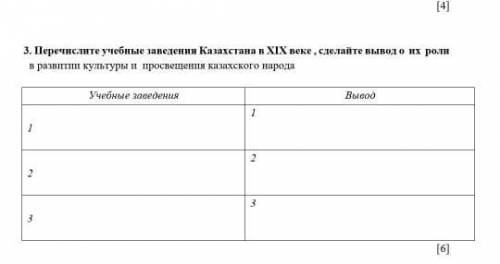 Перечислите учебные заведения Казахстана в Х|Х веке сделайте вывод о их роли в развитии культуры и п