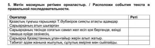 Кең байтақ қазақ жерiнiң бiр бөлігі-Сарыарка. Сарыарқа Қазақстанның ұлан ғайыр жерiн алып жатыр. Арк