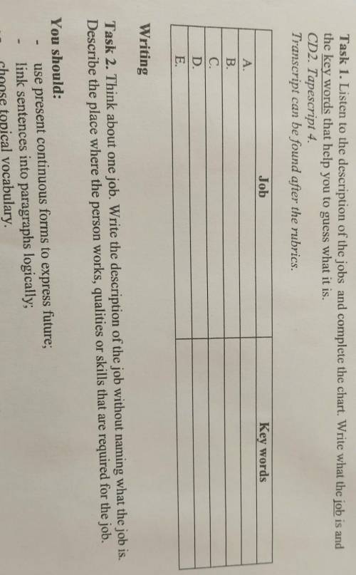 Task 1. Listen to the description of the jobs and complete the chart. Write what the job is and the