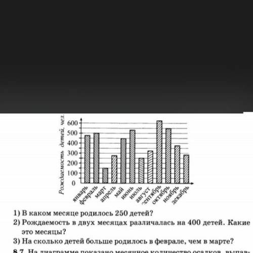 Здравствуйте !можете с ответом б за ранее