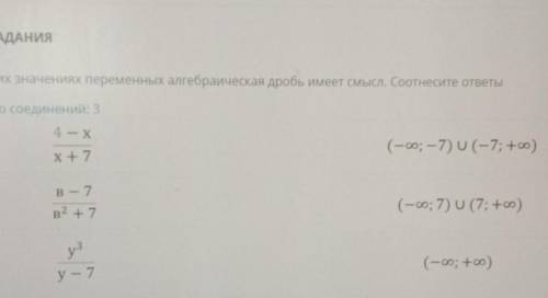 ТЕКСТ ЗАДАНИЯ При каких значениях переменных алгебраическая дробь имеет смысл. Соотнесите ответыКоли