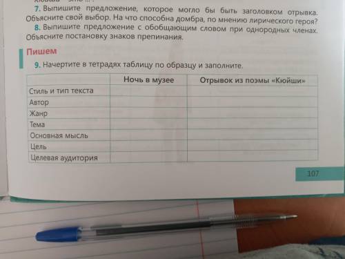 Тетради таблицу по образцу и заполните номер 9