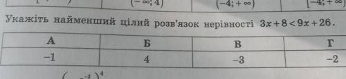 укажіть найменший цілий розв'язок нерівностей 3x+8<9x+26​