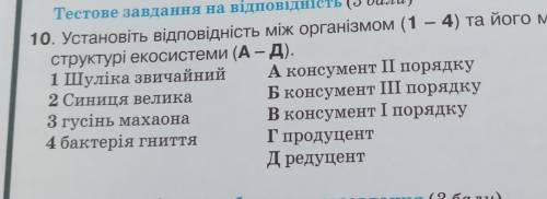 10. Установіть відповідність між організмом (1 — 4) та його місцем у трофічній структурі екосистеми