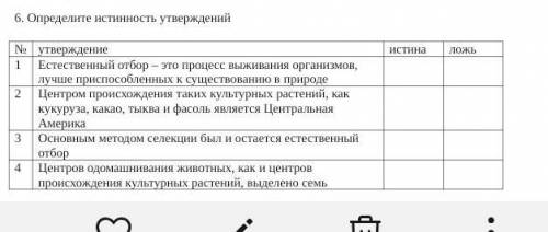 Определите истинность утверждений утверждение Естественный отбор - это процесс выживания организмов.