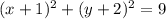 (x+1)^{2} +(y+2)^{2} =9