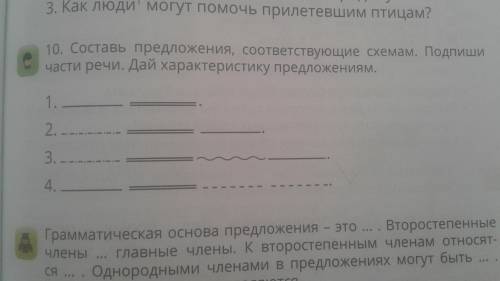 . Первое не надо а второе я сама составила только дайте характеристику этому предложению: ярко выгля