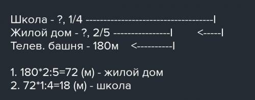 1 Реши задачу.2ВЫСОТЫ теле-5Высота ЖИЛого дома составляетдома. Найдивизионной башни, а высота школьн