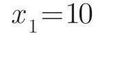 Решите уравнение 45-3x=15​