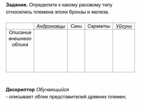 Опрелилите к какому расовому типу относились племена эпохи бронзы и железа.​