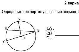 1.Определите по чертежу названия элементов окружности,заполните таблицу ​