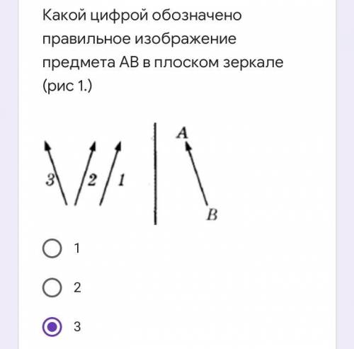 Какой цифрой обозначено правильное изображение предмета АВ в плоском зеркале