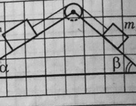 1)m1=2кг m2=1кг, a=30°,b=45°,мю1=мю2=0,1 Визначити прискорення руху тіл і силу натягу нитки (за рису