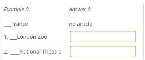 Write the or no article where necessary. Don't use capital letters.