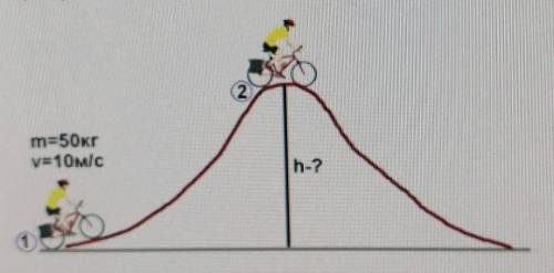 На рисунке показано движение велосипедиста m=50кгy=10м/са) определите формулу кенетической энергииb)