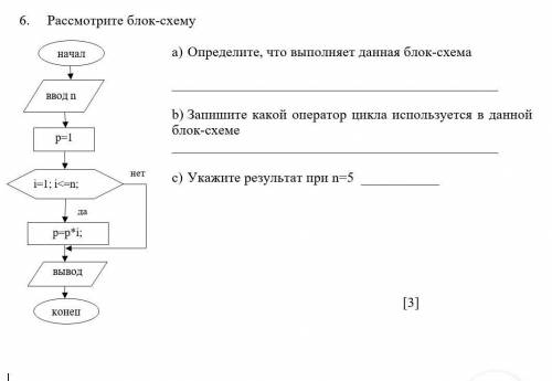 1. Рассмотрите блок-схему a) Определите, что выполняет данная блок-схемаb) Запишите какой оператор ц