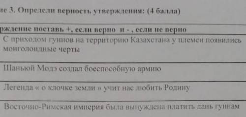 Опрелели верность утверждения: ( ) Утверждение поставь +, если верно и-, если не верно 1. С приходом