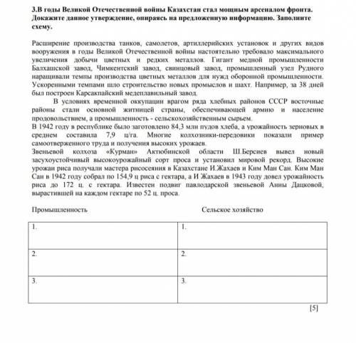 В годы Великой Отечественной войны Казахстан стал мощным арсеналом фронта. Докажите данное утвержден