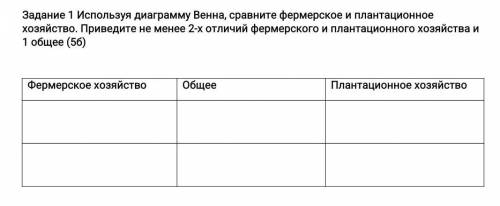 Используя диаграмму Венна, сравните фермерское и плантационное хозяйство. Приведите не менее 2-х отл