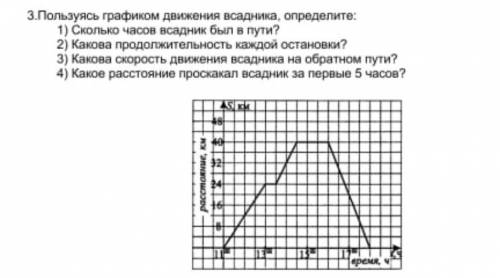 3.Пользуясь графиком движения всадника, определите: 1) Сколько часов всадник был в пути? 2) Какова п