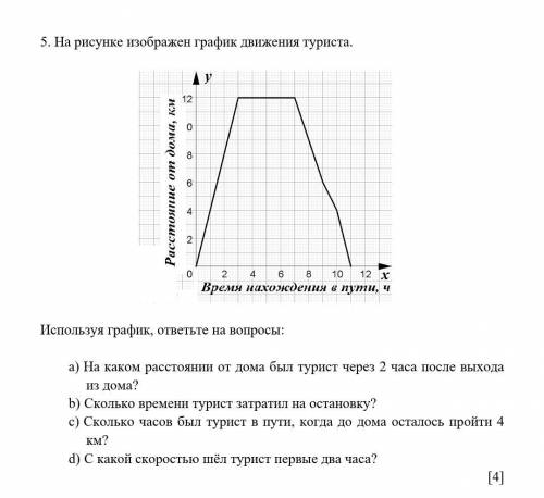 На рисунке изображен график движения туриста. используя график ответьте на вопросы: