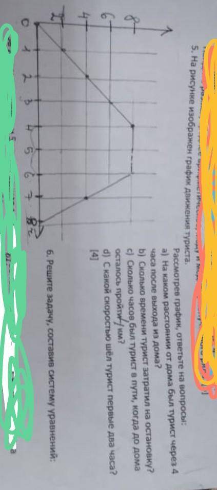 Рассмотрев график, ответьте на вопросы: a) На каком расстоянии от дома был турист через 4 часа после