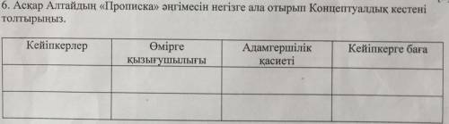 6. Аскар Алтайдын «Прописка» ангымесын негызге ала отырып Концептуалдык кестены толтырыныз. Кейыпкер