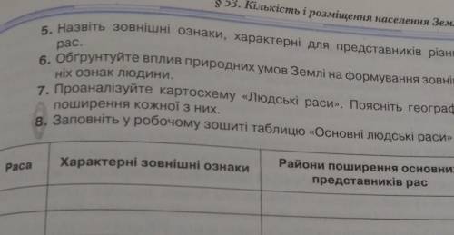 Заповніть у робочому зошиті таблицю основні людські раси ДУЮ БАЛИ​