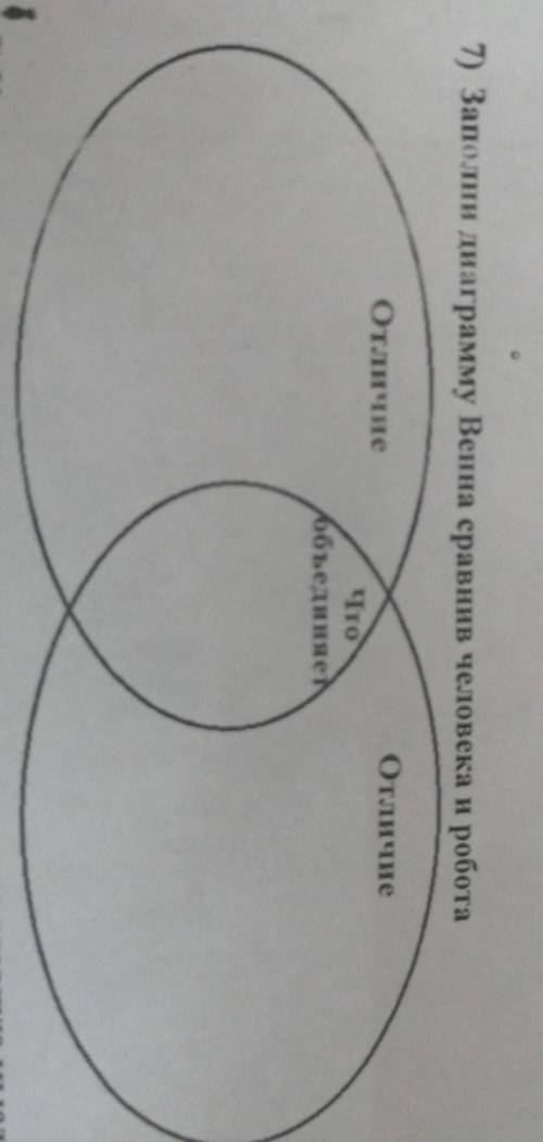 Заполни диаграмму Венна сравнив человека и робота. ЭТО СОЧ! Внизу текстЖил-был Маленький Робот. Его,