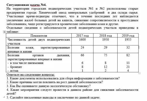 На территории городских педиатрических участков №1 и №2 расположены старые предприятия города: Химич