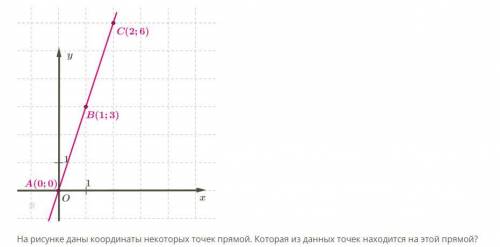 N(4;1) P(4;7) E(4;12) Ни одна из данных