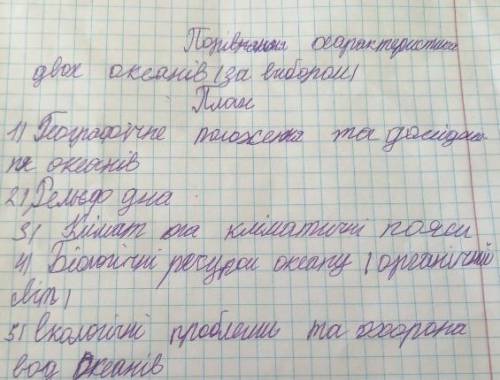 В нас КОНТР ПЛ ДО ІТЬ 7 клас порівняння характеристики двох океанів (за вибором)ПЛАН1положення2Рельє