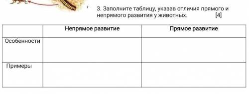 Заполните таблицу, указав отличия прямого и непрямого развития у животных. [4] Непрямое развитиеПрям