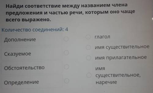 Найди соответствие между названием члена предложения и частью речи, которым оно чащевсего выражено.К