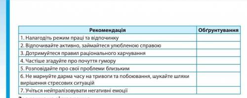 СРОСНООО застосуйте свої знання та обґрунтуйте основні антистресові рекомендації​