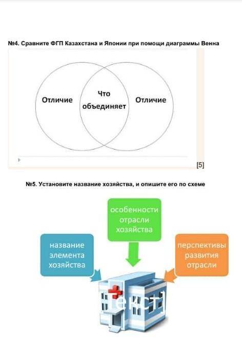 №4. Сравните ФГП Казахстана и Японии при диаграммы Венна ОтличиеЧто объединяетОтличие[5]No5. Установ