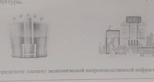 6. Используя рисунок, охарактеризуйте элемент экономической непроизводственной инфраструктуры.HOTEL(