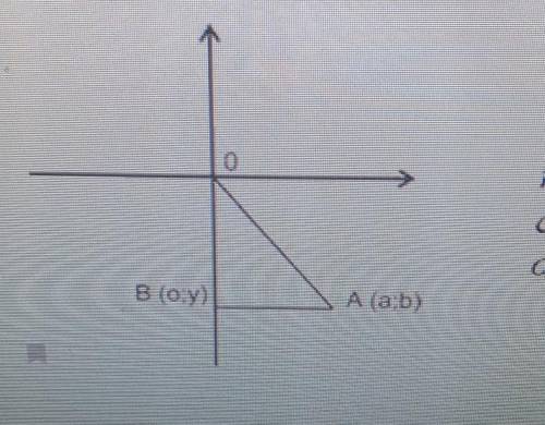 С РЕШЕНИЕМ На рисунке ОВ = 6, ОА = V40 . Точка А имееткоординату(а;в), точка Вимеет координату(0;у)a
