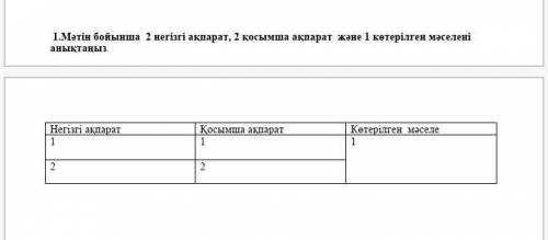 1.Мәтін бойынша 2 негізгі ақпарат, 2 қосымша ақпарат және 1 көтерілген мәселені анықтаңыз Ең үлкен к