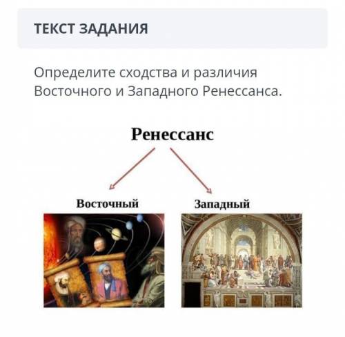 Определите сходство и различие черты западного и Восточного Ренессанса​