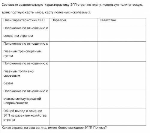 Составьте сравнительную характеристику ЭГП стран по плану, используя политическую не могу сделать​