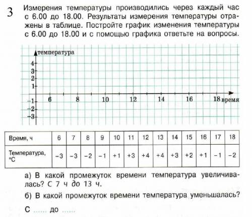 токо 3 и на все 2 вопроса ​