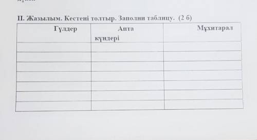 I. Жазылым. Кестені толтыр. Заполни таблицу. 1. Гүлдер2. Апта күндері3. Мұхитарал​