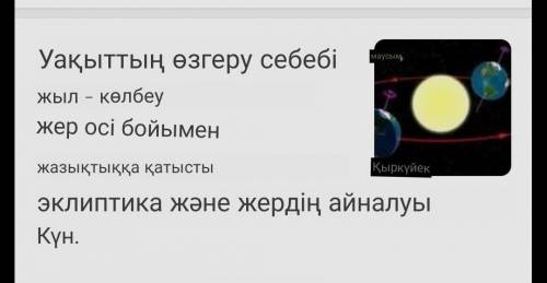 Жыл мезгілдерінің ауысу неге байланысты?ответ ​