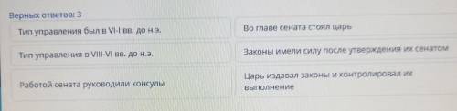 Выбери три утверждения, характеризующие царский период в истории Древнего Рима​