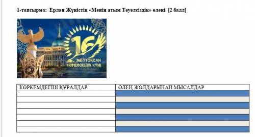 1-тапсырма:  Ерлан Жүністің «Менің атым Тәуелсіздік» өлеңі. [ ]   КӨРКЕМДЕГІШ ҚҰРАЛДАРӨЛЕҢ ЖОЛДАРЫНА